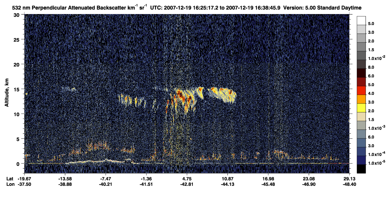 /calipso-imagery/data/BROWSE/production/V5-00/2007-12-19/2007-12-19_15-58-19_V5.00_3_2_CVDcolormap.png image missing