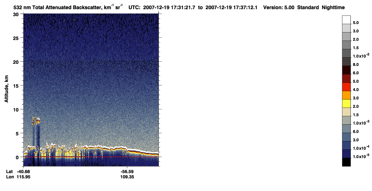 /calipso-imagery/data/BROWSE/production/V5-00/2007-12-19/2007-12-19_16-50-54_V5.00_4_1_CVDcolormap.png image missing