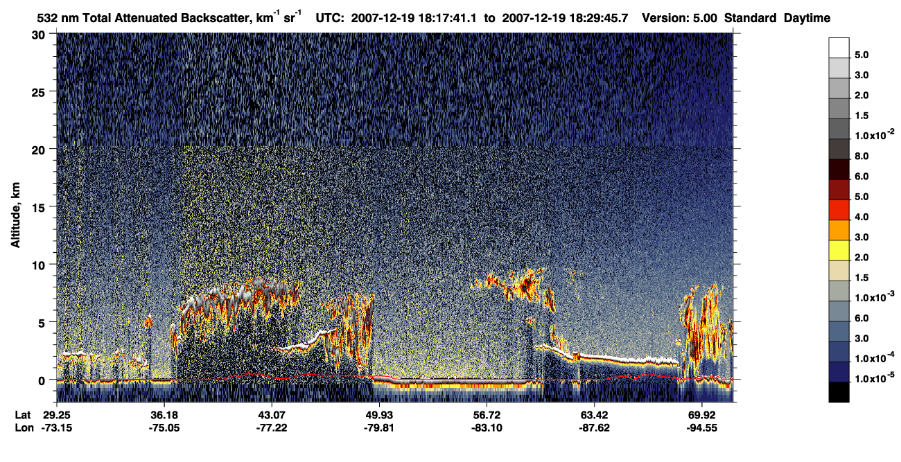 /calipso-imagery/data/BROWSE/production/V5-00/2007-12-19/2007-12-19_17-37-14_V5.00_4_1_CVDcolormap.png image missing