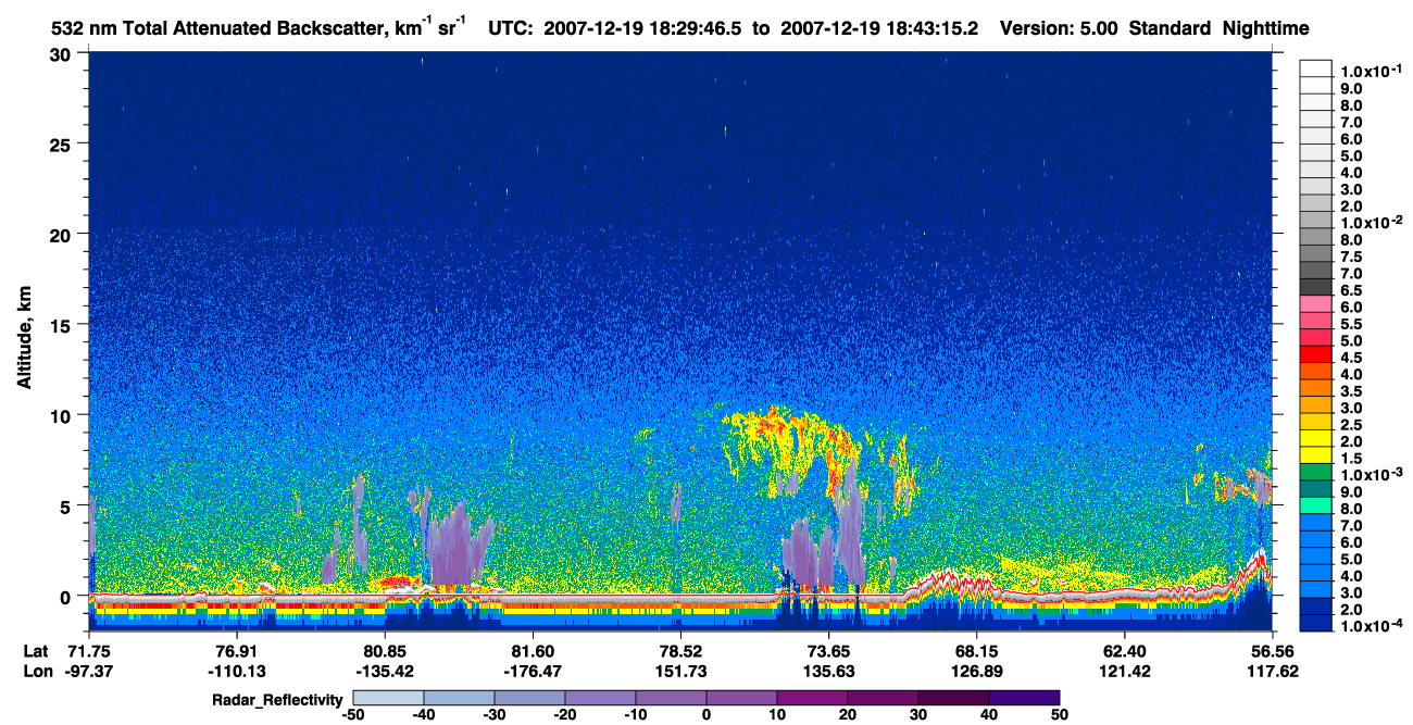 /calipso-imagery/data/BROWSE/production/V5-00/2007-12-19/2007-12-19_18-29-50_V5.00_1_1_cloudsat_rr.png