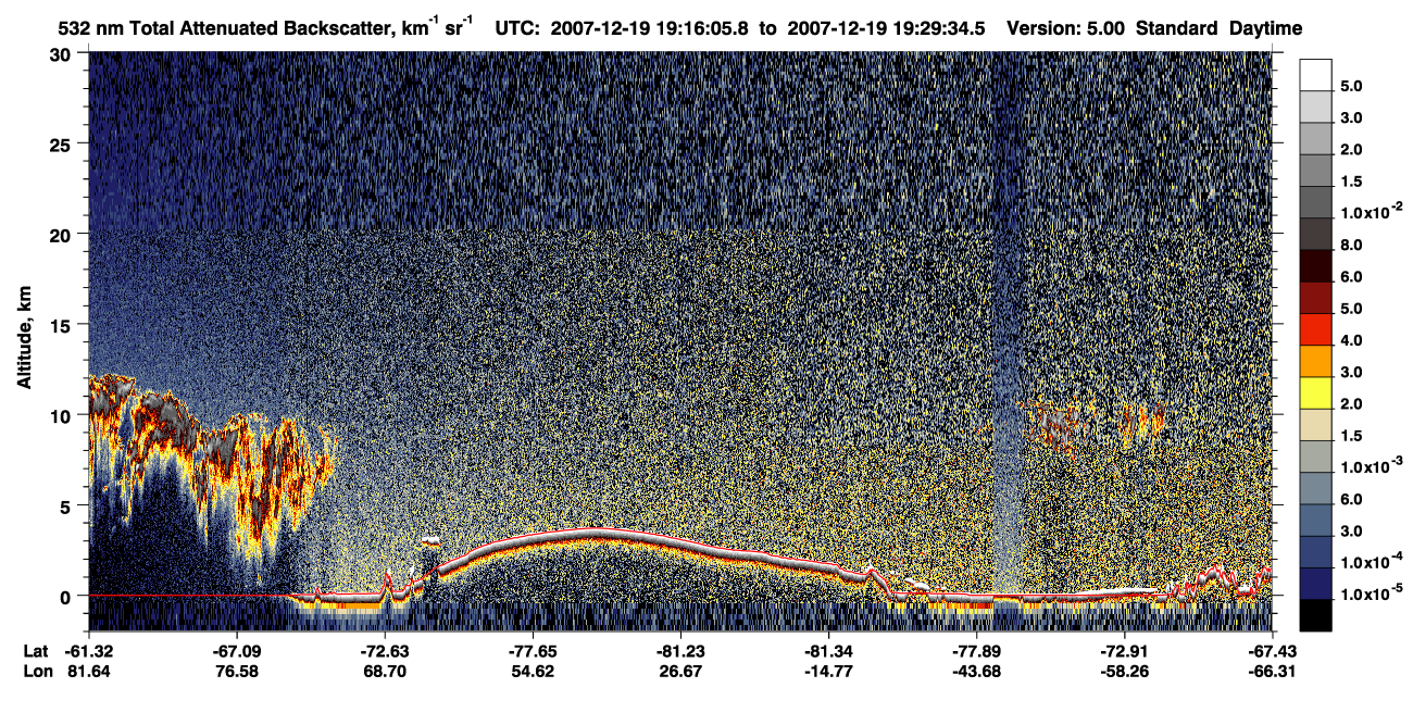/calipso-imagery/data/BROWSE/production/V5-00/2007-12-19/2007-12-19_19-16-10_V5.00_1_1_CVDcolormap.png image missing
