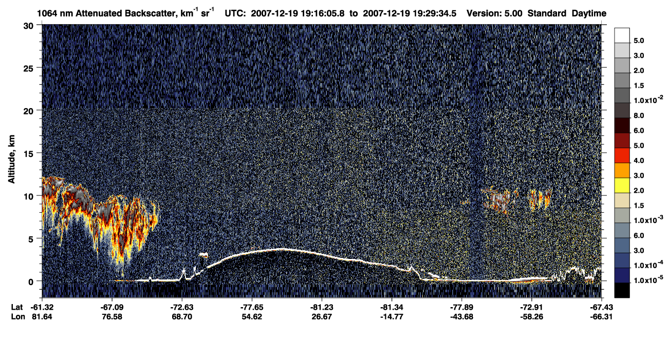 /calipso-imagery/data/BROWSE/production/V5-00/2007-12-19/2007-12-19_19-16-10_V5.00_1_4_CVDcolormap.png image missing