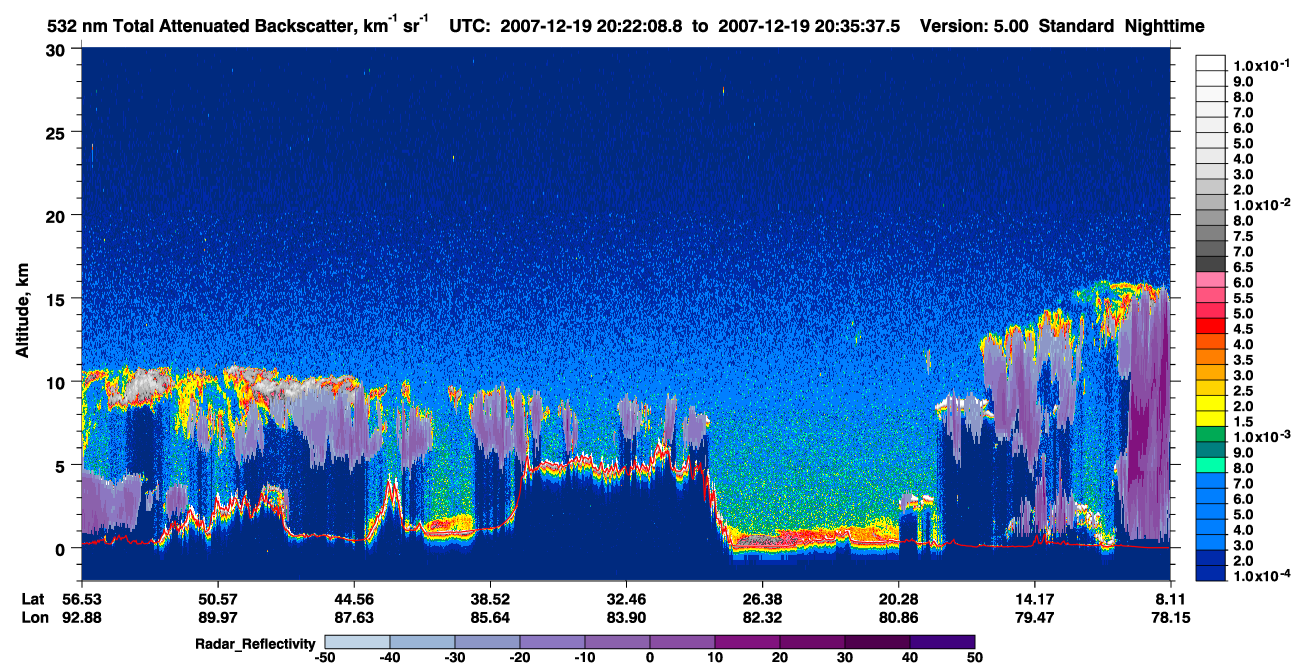 /calipso-imagery/data/BROWSE/production/V5-00/2007-12-19/2007-12-19_20-08-40_V5.00_2_1_cloudsat_rr.png