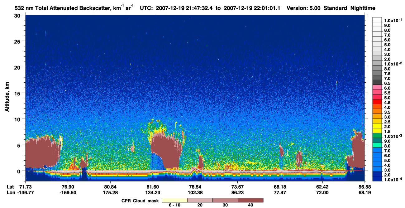 /calipso-imagery/data/BROWSE/production/V5-00/2007-12-19/2007-12-19_21-47-35_V5.00_1_1_cloudsat_ccm.png