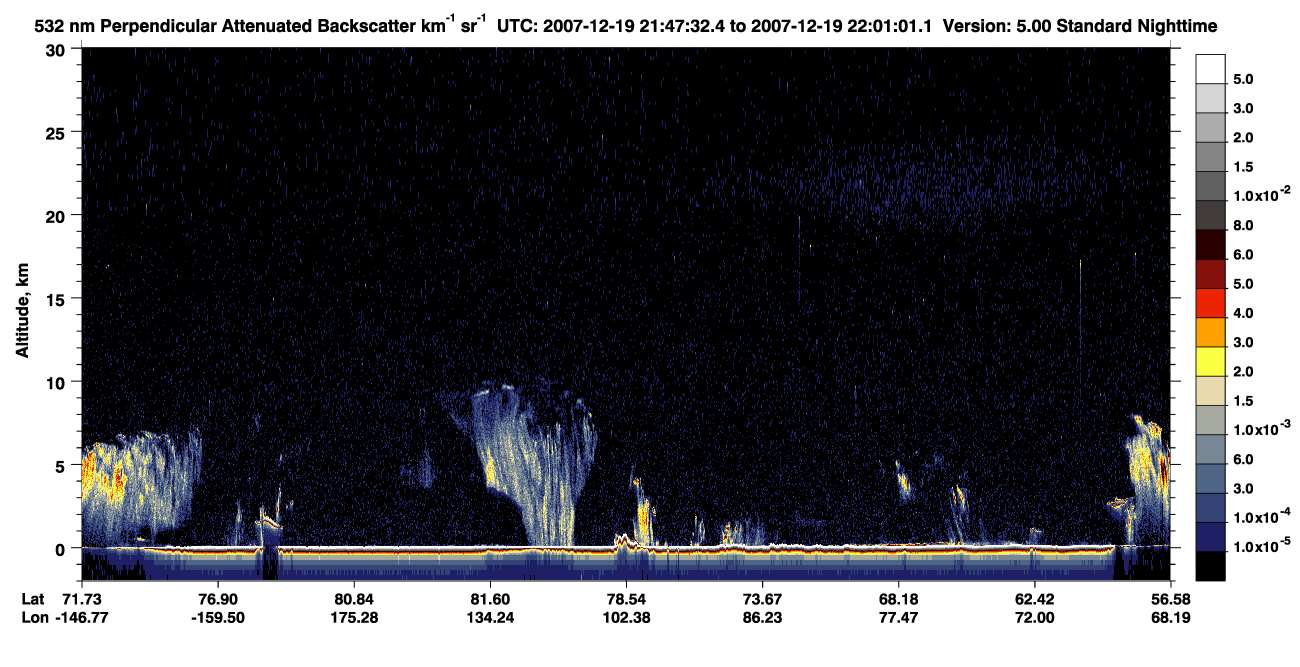 /calipso-imagery/data/BROWSE/production/V5-00/2007-12-19/2007-12-19_21-47-35_V5.00_1_2_CVDcolormap.png image missing