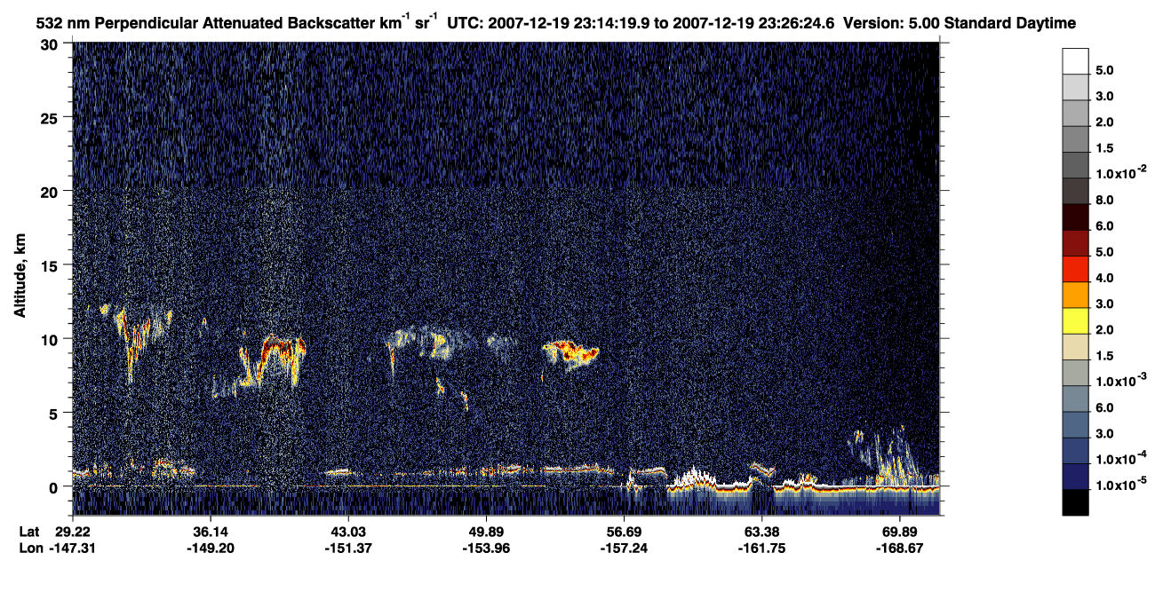 /calipso-imagery/data/BROWSE/production/V5-00/2007-12-19/2007-12-19_22-33-55_V5.00_4_2_CVDcolormap.png image missing