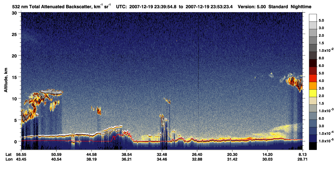 /calipso-imagery/data/BROWSE/production/V5-00/2007-12-19/2007-12-19_23-26-30_V5.00_2_1_CVDcolormap.png image missing