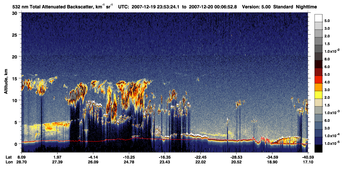 /calipso-imagery/data/BROWSE/production/V5-00/2007-12-19/2007-12-19_23-26-30_V5.00_3_1_CVDcolormap.png image missing