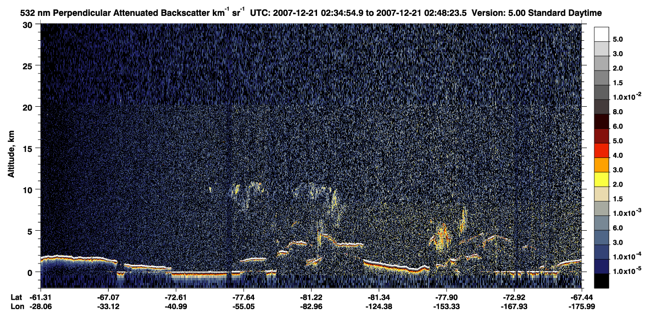 /calipso-imagery/data/BROWSE/production/V5-00/2007-12-21/2007-12-21_02-34-59_V5.00_1_2_CVDcolormap.png image missing
