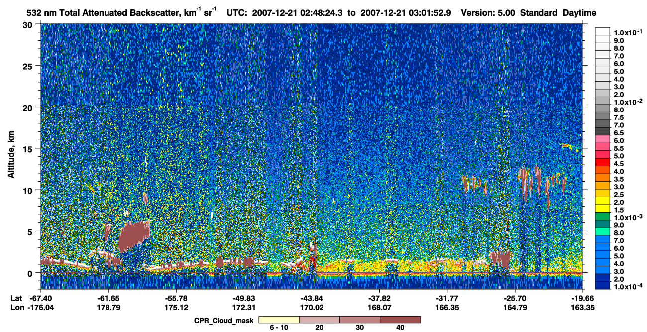/calipso-imagery/data/BROWSE/production/V5-00/2007-12-21/2007-12-21_02-34-59_V5.00_2_1_cloudsat_ccm.png