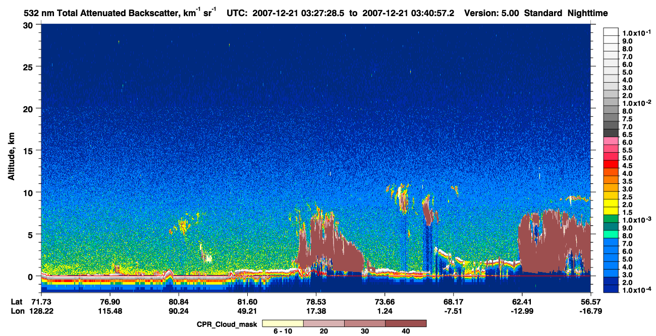 /calipso-imagery/data/BROWSE/production/V5-00/2007-12-21/2007-12-21_03-27-29_V5.00_1_1_cloudsat_ccm.png