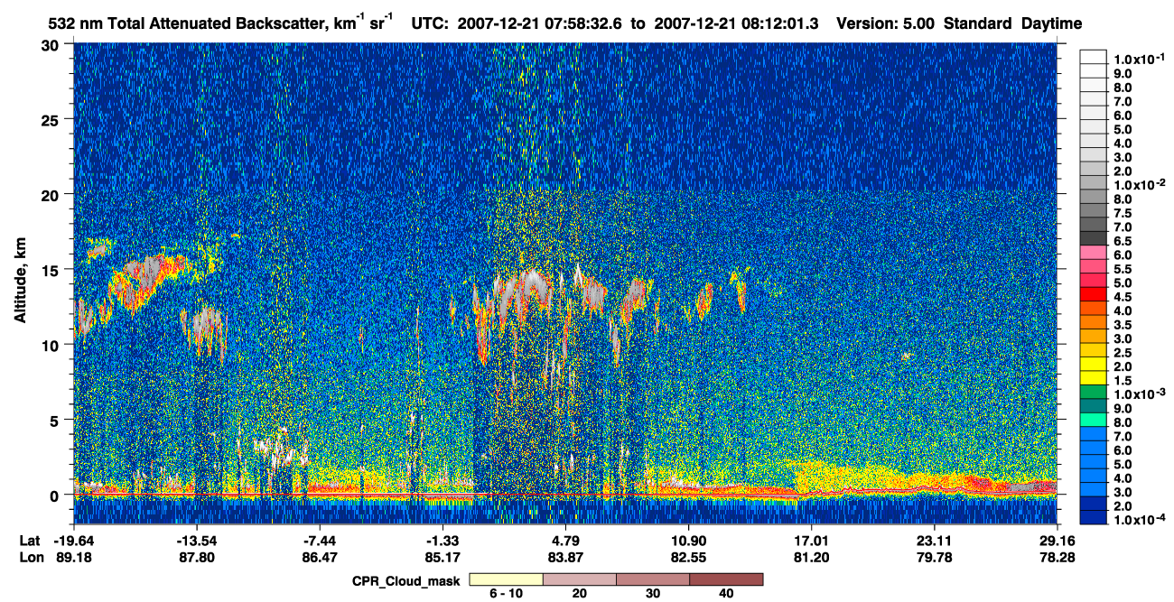 /calipso-imagery/data/BROWSE/production/V5-00/2007-12-21/2007-12-21_07-31-34_V5.00_3_1_cloudsat_ccm.png