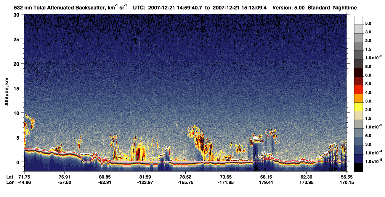 /calipso-imagery/data/BROWSE/production/V5-00/2007-12-21/2007-12-21_14-59-45_V5.00_1_1_CVDcolormap.png image missing
