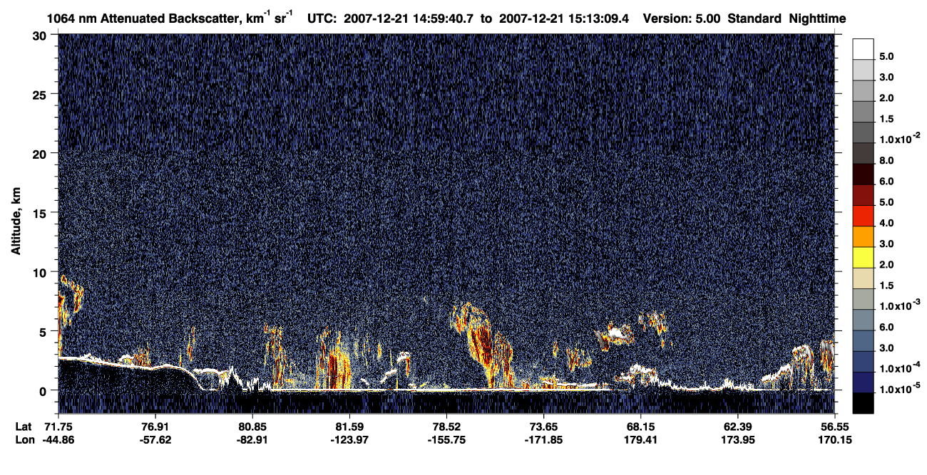 /calipso-imagery/data/BROWSE/production/V5-00/2007-12-21/2007-12-21_14-59-45_V5.00_1_4_CVDcolormap.png image missing