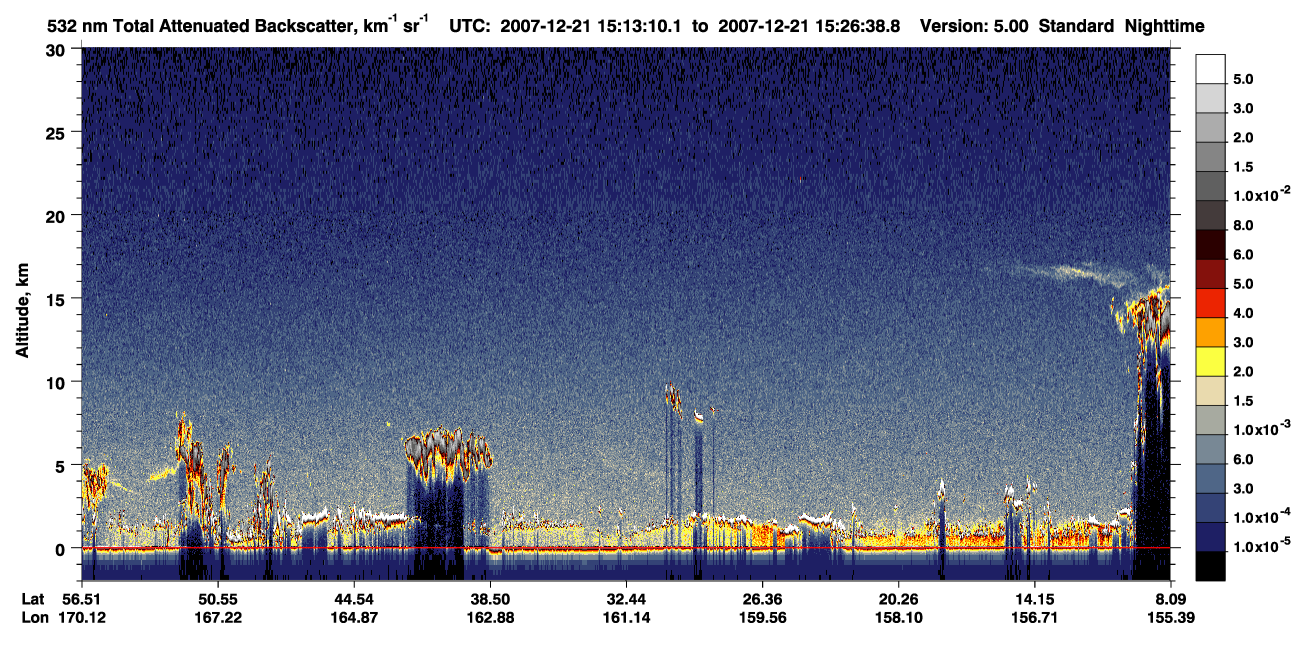 /calipso-imagery/data/BROWSE/production/V5-00/2007-12-21/2007-12-21_14-59-45_V5.00_2_1_CVDcolormap.png image missing