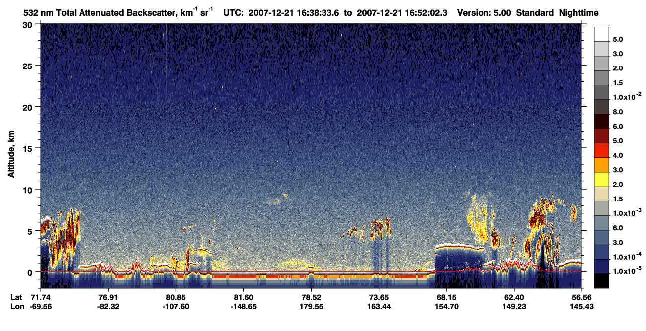 /calipso-imagery/data/BROWSE/production/V5-00/2007-12-21/2007-12-21_16-38-36_V5.00_1_1_CVDcolormap.png image missing