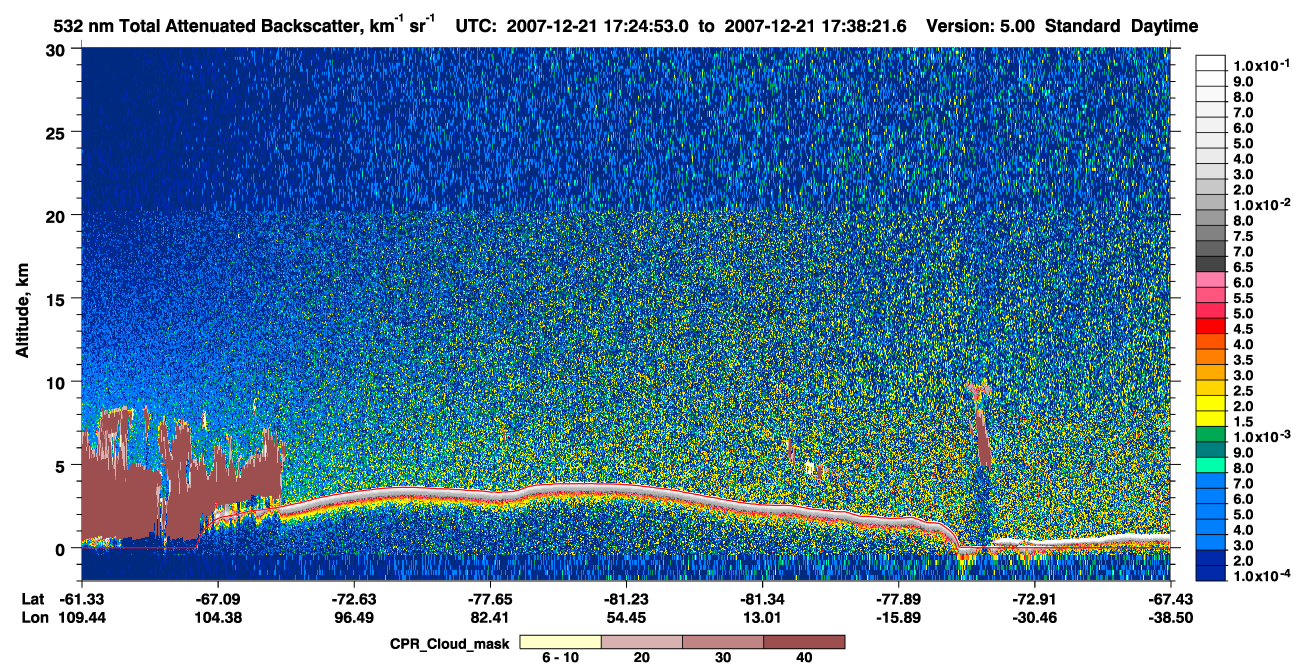 /calipso-imagery/data/BROWSE/production/V5-00/2007-12-21/2007-12-21_17-24-56_V5.00_1_1_cloudsat_ccm.png