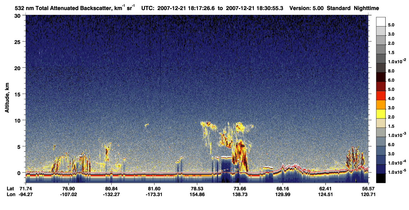 /calipso-imagery/data/BROWSE/production/V5-00/2007-12-21/2007-12-21_18-17-31_V5.00_1_1_CVDcolormap.png image missing