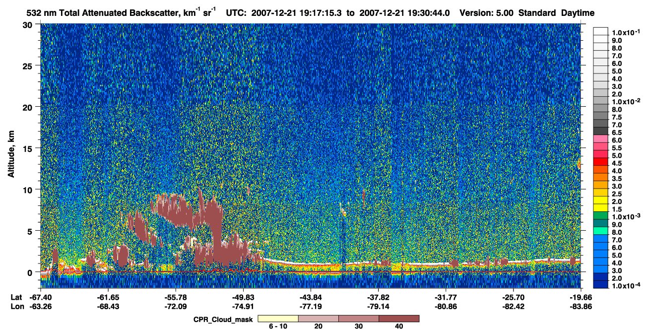 /calipso-imagery/data/BROWSE/production/V5-00/2007-12-21/2007-12-21_19-03-51_V5.00_2_1_cloudsat_ccm.png