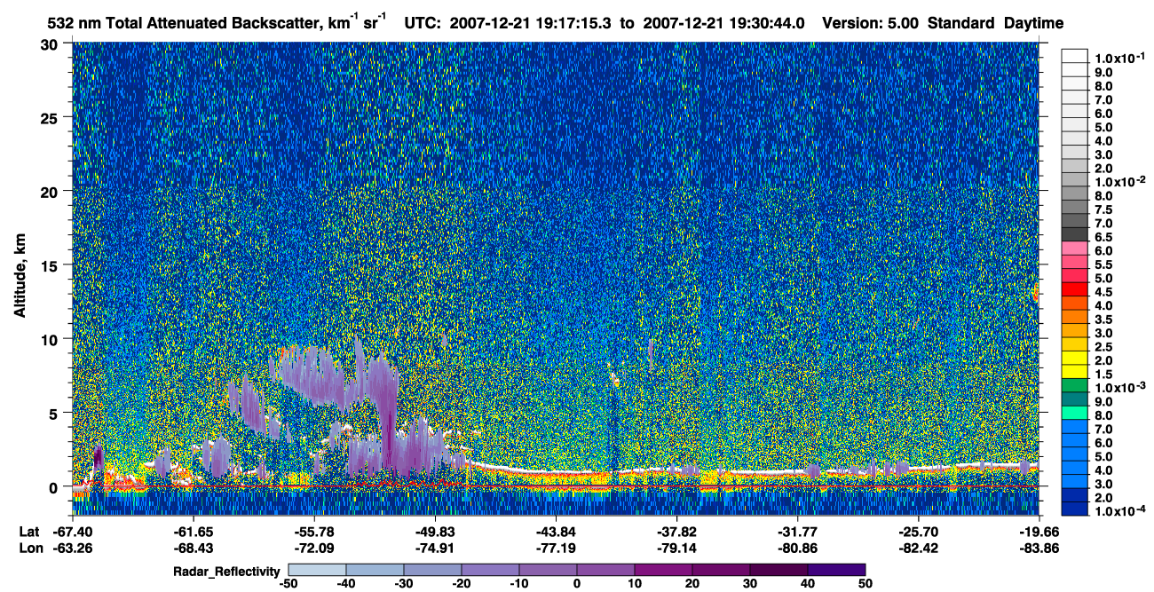/calipso-imagery/data/BROWSE/production/V5-00/2007-12-21/2007-12-21_19-03-51_V5.00_2_1_cloudsat_rr.png