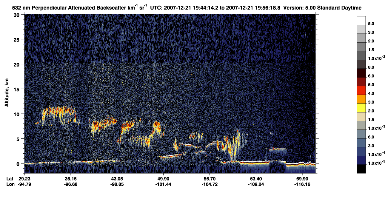/calipso-imagery/data/BROWSE/production/V5-00/2007-12-21/2007-12-21_19-03-51_V5.00_4_2_CVDcolormap.png image missing