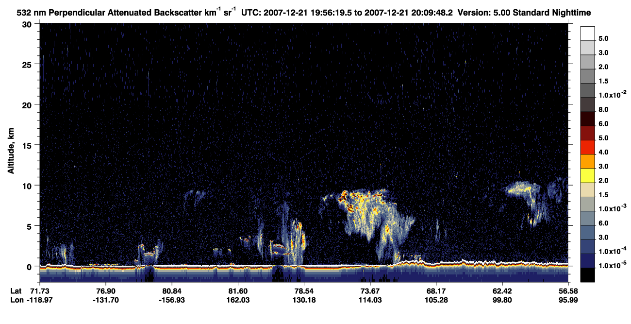 /calipso-imagery/data/BROWSE/production/V5-00/2007-12-21/2007-12-21_19-56-21_V5.00_1_2_CVDcolormap.png image missing
