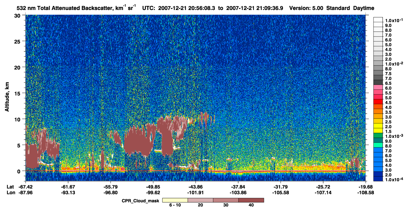 /calipso-imagery/data/BROWSE/production/V5-00/2007-12-21/2007-12-21_20-42-41_V5.00_2_1_cloudsat_ccm.png
