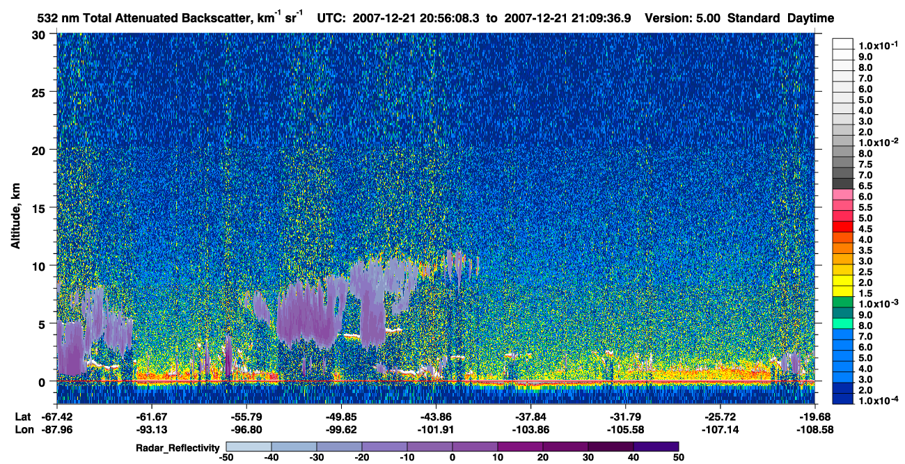 /calipso-imagery/data/BROWSE/production/V5-00/2007-12-21/2007-12-21_20-42-41_V5.00_2_1_cloudsat_rr.png