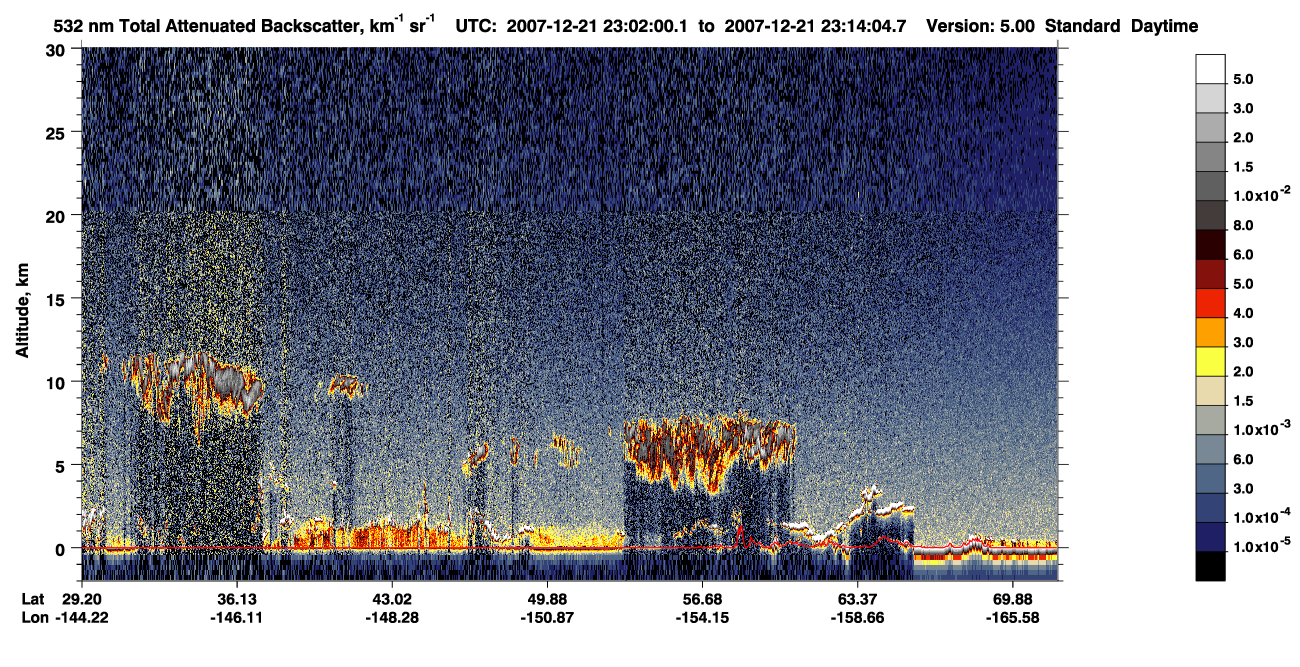 /calipso-imagery/data/BROWSE/production/V5-00/2007-12-21/2007-12-21_22-21-36_V5.00_4_1_CVDcolormap.png image missing