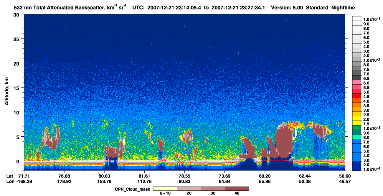 /calipso-imagery/data/BROWSE/production/V5-00/2007-12-21/2007-12-21_23-14-06_V5.00_1_1_cloudsat_ccm.png