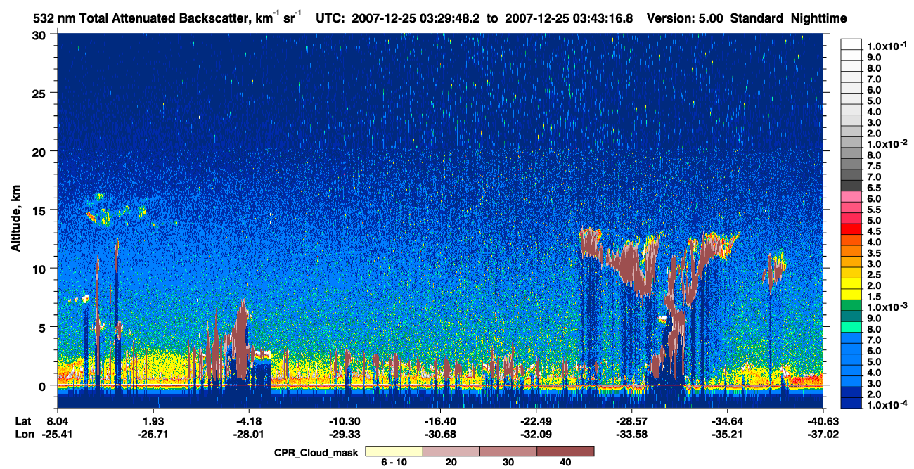 /calipso-imagery/data/BROWSE/production/V5-00/2007-12-25/2007-12-25_03-02-51_V5.00_3_1_cloudsat_ccm.png