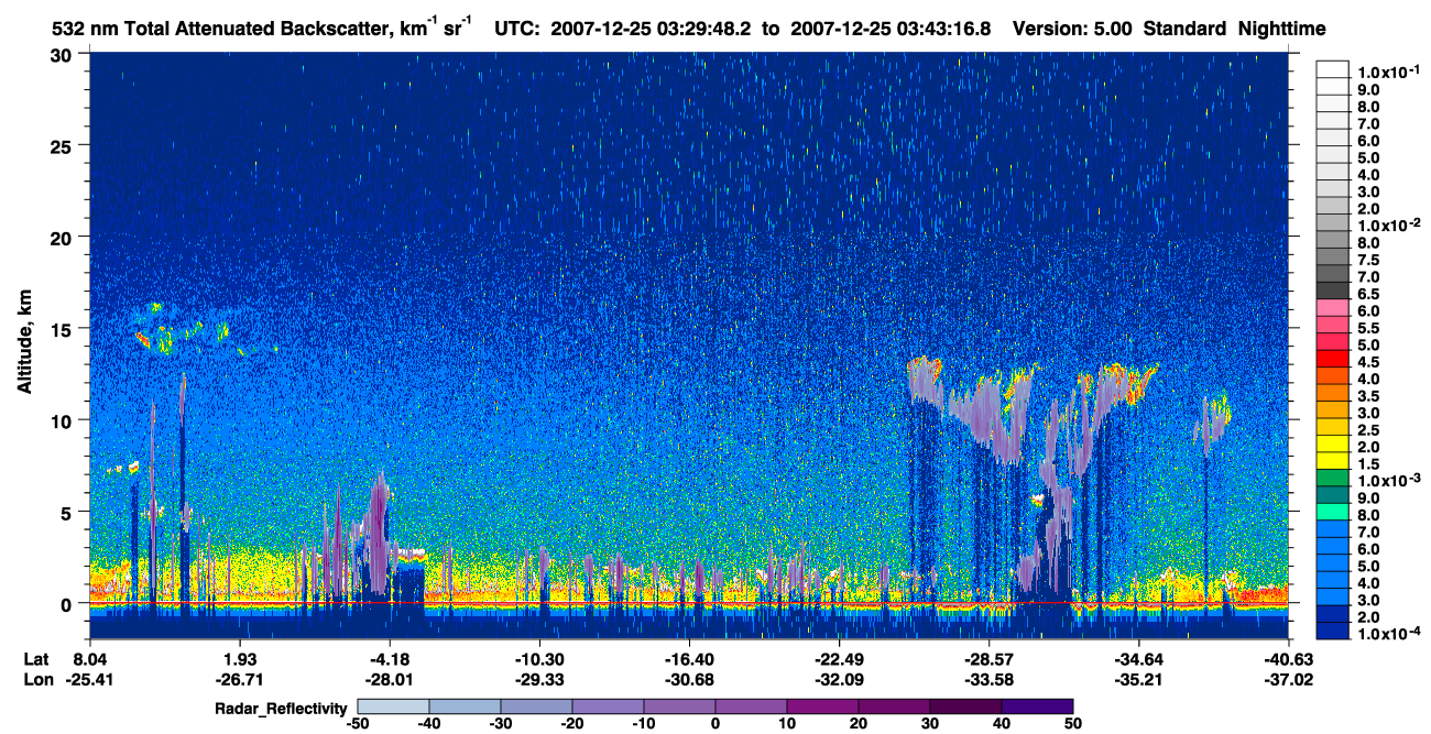 /calipso-imagery/data/BROWSE/production/V5-00/2007-12-25/2007-12-25_03-02-51_V5.00_3_1_cloudsat_rr.png