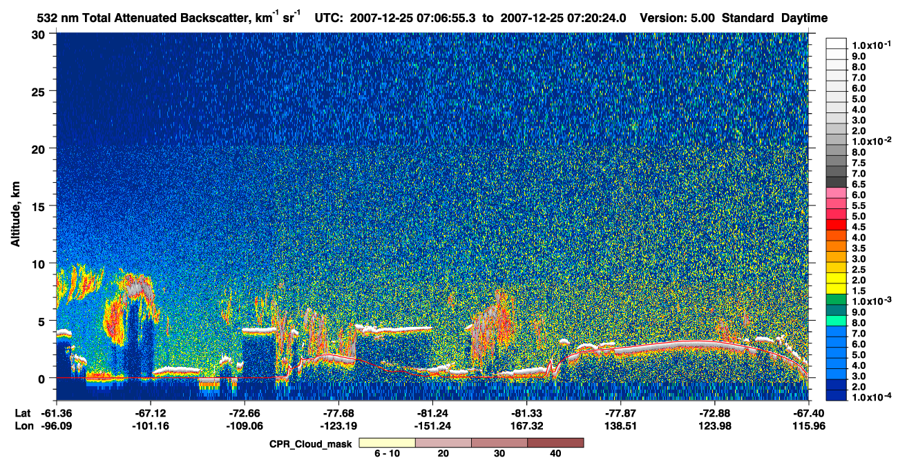 /calipso-imagery/data/BROWSE/production/V5-00/2007-12-25/2007-12-25_07-06-57_V5.00_1_1_cloudsat_ccm.png