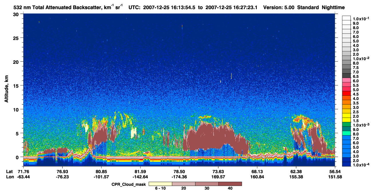 /calipso-imagery/data/BROWSE/production/V5-00/2007-12-25/2007-12-25_16-13-58_V5.00_1_1_cloudsat_ccm.png