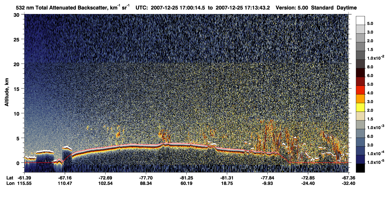 /calipso-imagery/data/BROWSE/production/V5-00/2007-12-25/2007-12-25_17-00-18_V5.00_1_1_CVDcolormap.png image missing