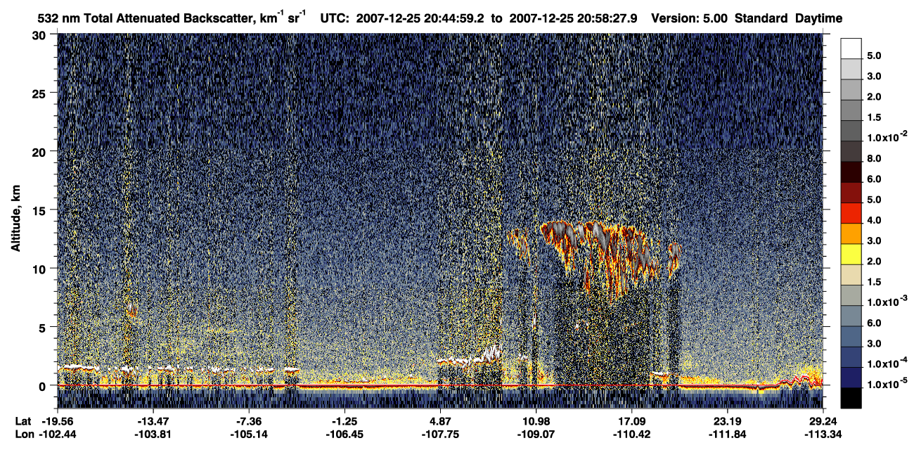/calipso-imagery/data/BROWSE/production/V5-00/2007-12-25/2007-12-25_20-18-04_V5.00_3_1_CVDcolormap.png image missing