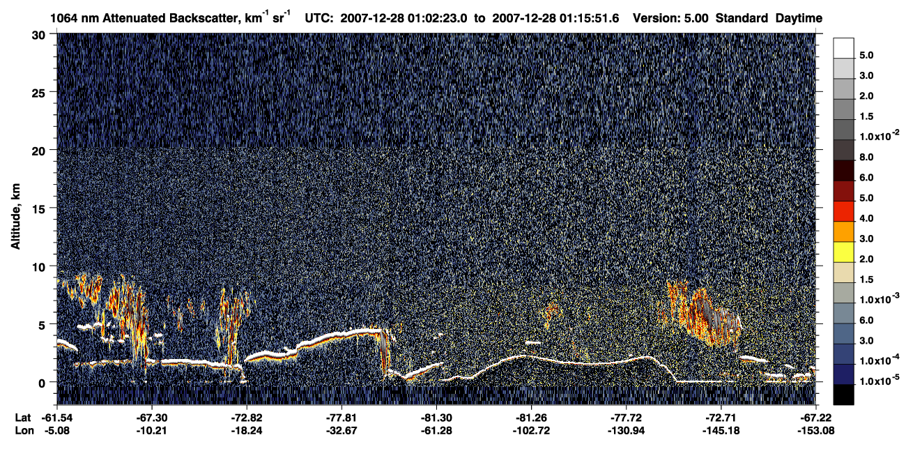 /calipso-imagery/data/BROWSE/production/V5-00/2007-12-28/2007-12-28_01-02-26_V5.00_1_4_CVDcolormap.png image missing