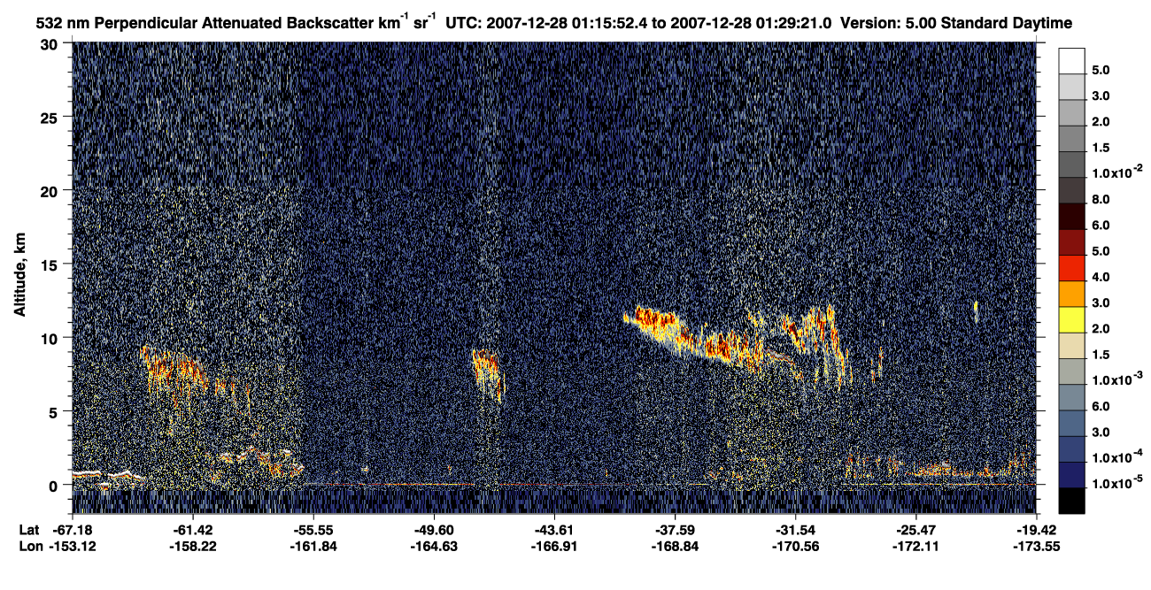 /calipso-imagery/data/BROWSE/production/V5-00/2007-12-28/2007-12-28_01-02-26_V5.00_2_2_CVDcolormap.png image missing