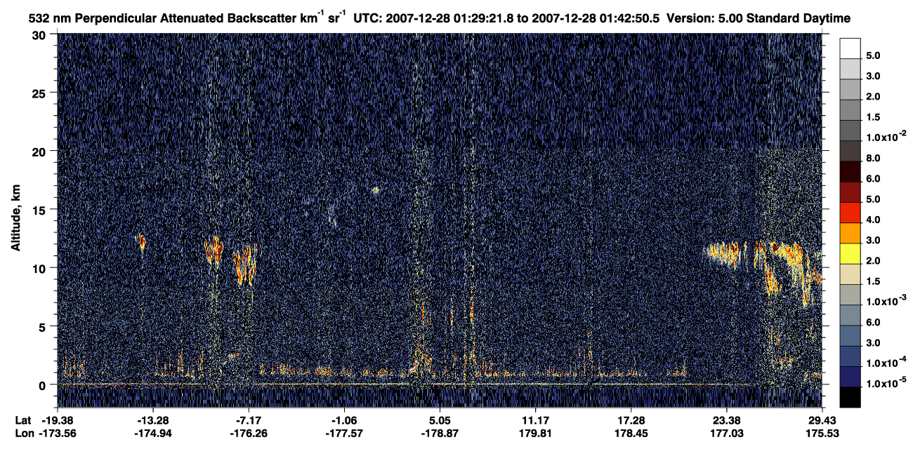/calipso-imagery/data/BROWSE/production/V5-00/2007-12-28/2007-12-28_01-02-26_V5.00_3_2_CVDcolormap.png image missing