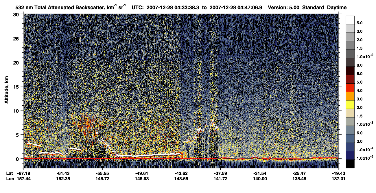 /calipso-imagery/data/BROWSE/production/V5-00/2007-12-28/2007-12-28_04-20-11_V5.00_2_1_CVDcolormap.png image missing