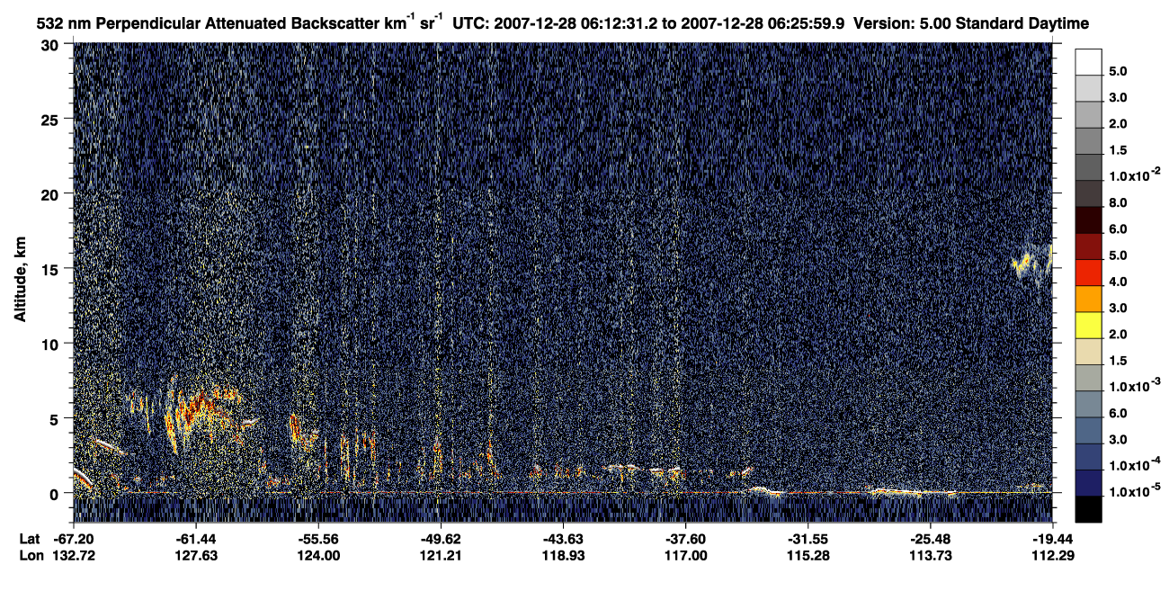 /calipso-imagery/data/BROWSE/production/V5-00/2007-12-28/2007-12-28_05-59-06_V5.00_2_2_CVDcolormap.png image missing