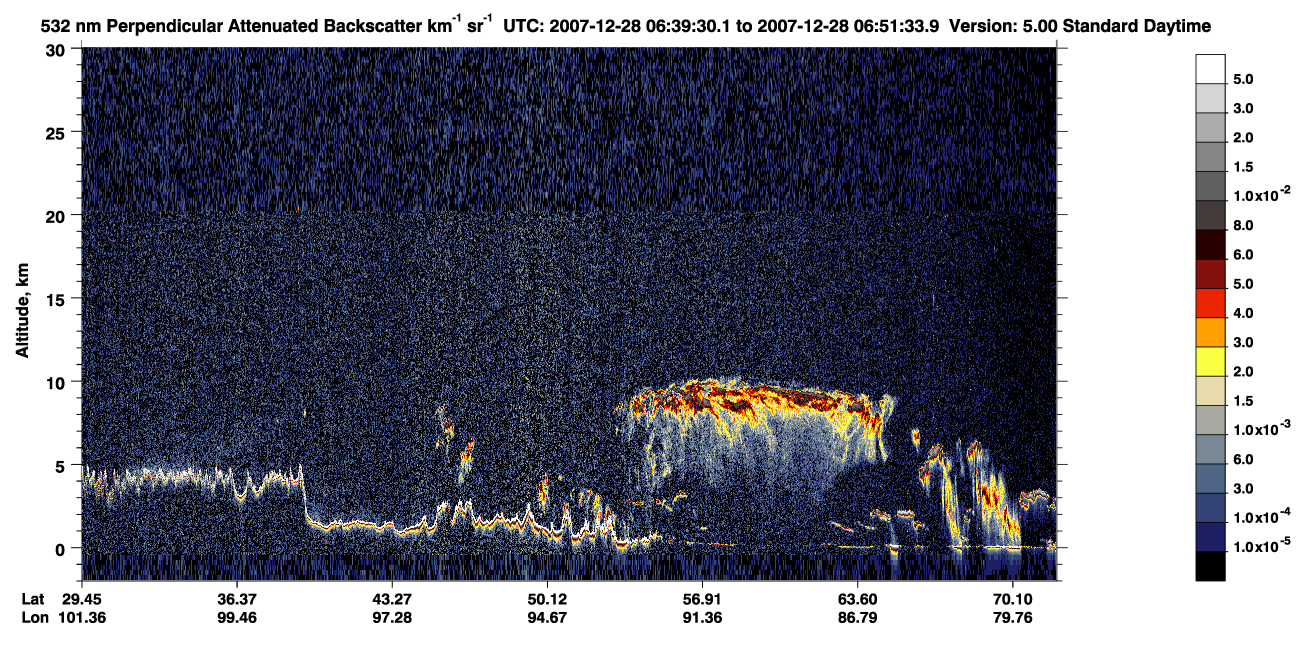 /calipso-imagery/data/BROWSE/production/V5-00/2007-12-28/2007-12-28_05-59-06_V5.00_4_2_CVDcolormap.png image missing