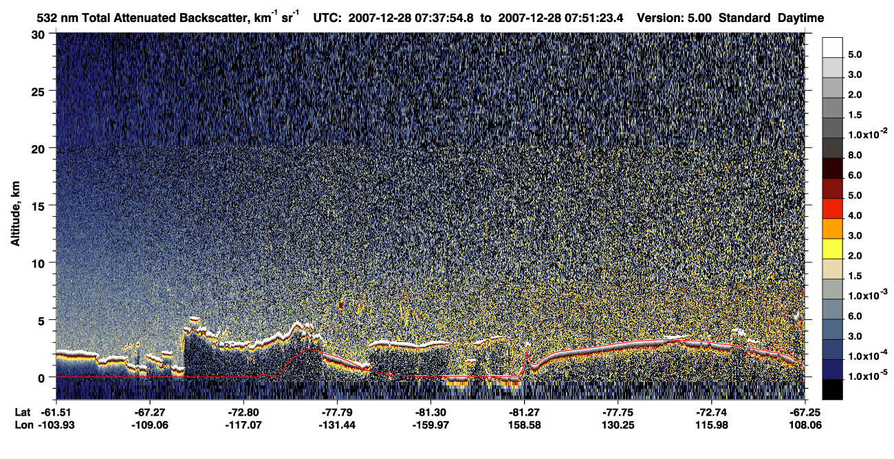 /calipso-imagery/data/BROWSE/production/V5-00/2007-12-28/2007-12-28_07-37-56_V5.00_1_1_CVDcolormap.png image missing