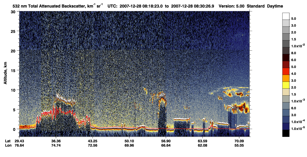 /calipso-imagery/data/BROWSE/production/V5-00/2007-12-28/2007-12-28_07-37-56_V5.00_4_1_CVDcolormap.png image missing