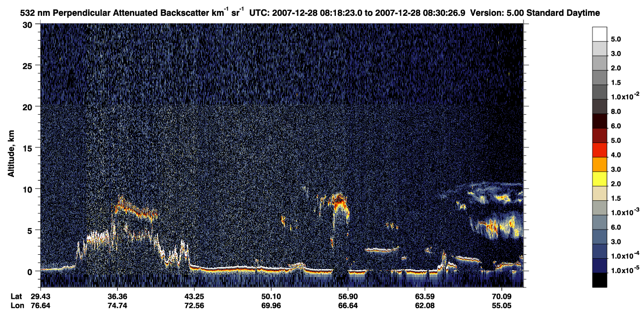 /calipso-imagery/data/BROWSE/production/V5-00/2007-12-28/2007-12-28_07-37-56_V5.00_4_2_CVDcolormap.png image missing