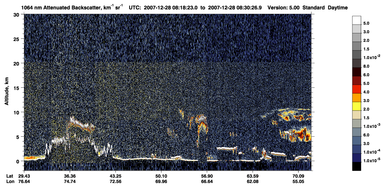 /calipso-imagery/data/BROWSE/production/V5-00/2007-12-28/2007-12-28_07-37-56_V5.00_4_4_CVDcolormap.png image missing