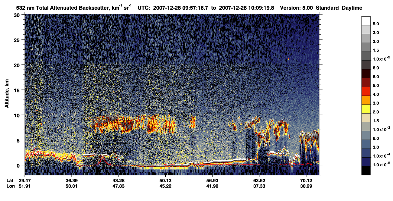 /calipso-imagery/data/BROWSE/production/V5-00/2007-12-28/2007-12-28_09-16-52_V5.00_4_1_CVDcolormap.png image missing