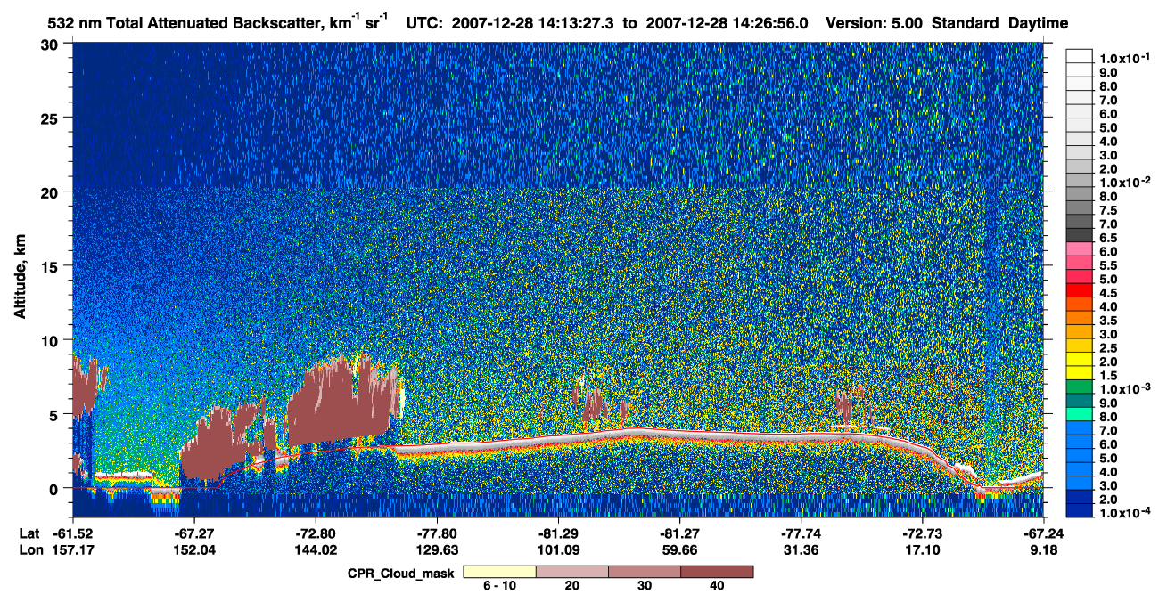 /calipso-imagery/data/BROWSE/production/V5-00/2007-12-28/2007-12-28_14-13-32_V5.00_1_1_cloudsat_ccm.png