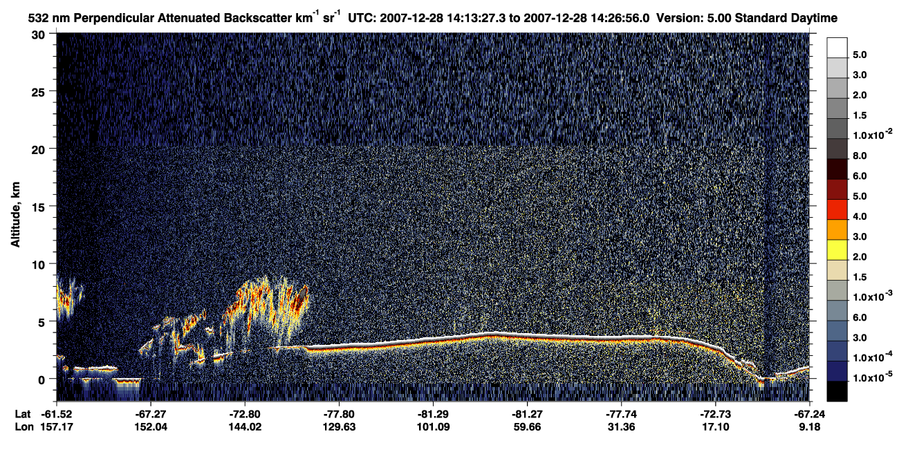 /calipso-imagery/data/BROWSE/production/V5-00/2007-12-28/2007-12-28_14-13-32_V5.00_1_2_CVDcolormap.png image missing