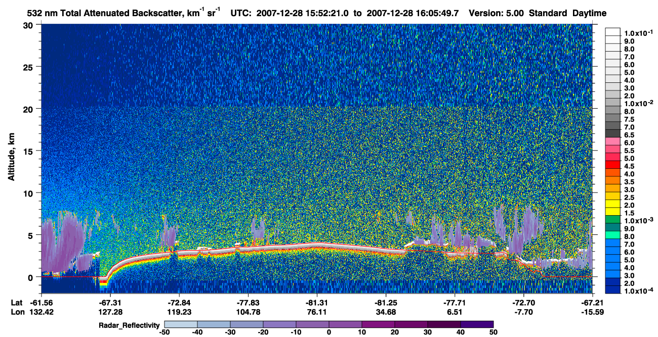 /calipso-imagery/data/BROWSE/production/V5-00/2007-12-28/2007-12-28_15-52-22_V5.00_1_1_cloudsat_rr.png